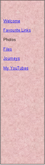 Text Box: Welcome

Favourite Links

Photos

Files

Journeys

My YouTubes
